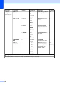 Страница 102