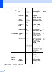 Страница 104