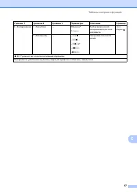 Страница 105