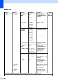 Страница 106