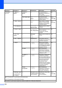 Страница 108