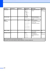 Страница 110