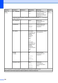 Страница 112
