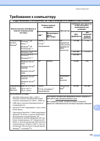 Страница 127