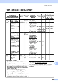 Страница 111