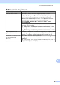 Страница 109