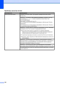 Страница 110