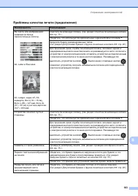 Страница 111