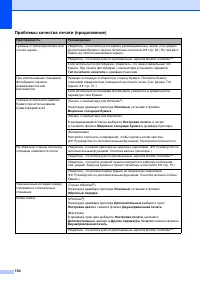 Страница 112