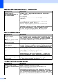 Страница 114