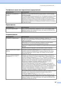 Страница 115