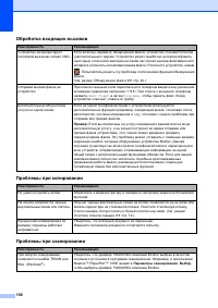 Страница 116