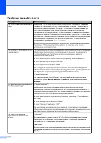 Страница 118