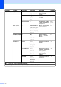 Страница 124