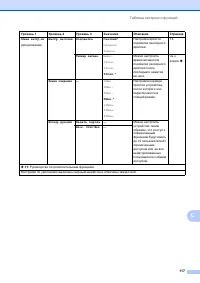 Страница 125