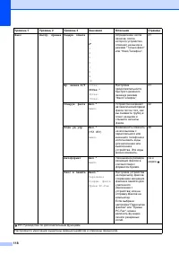 Страница 126