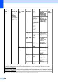 Страница 134