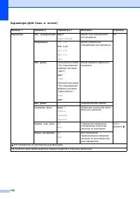 Страница 146