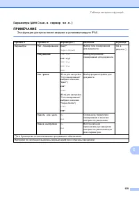 Страница 147