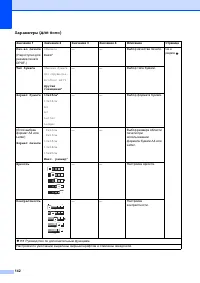 Страница 150