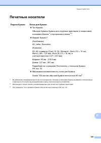 Страница 157