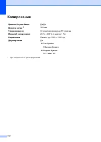 Страница 160