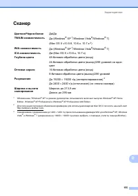 Страница 163