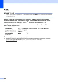 Страница 166