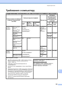 Страница 167