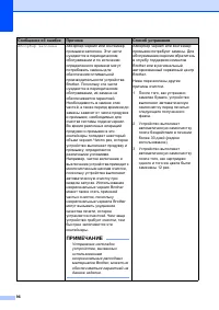 Страница 104