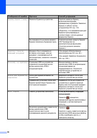 Страница 106