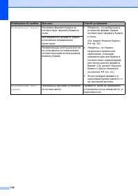 Страница 108