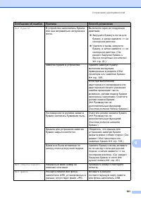 Страница 109