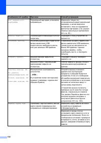 Страница 110