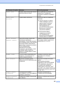 Страница 111