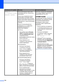 Страница 112