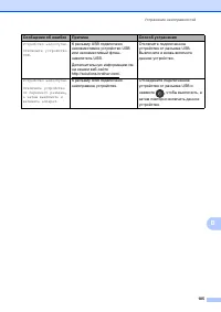 Страница 113