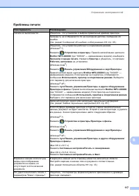 Страница 125