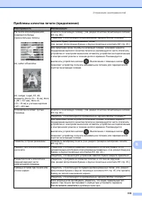 Страница 127