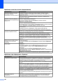 Страница 128