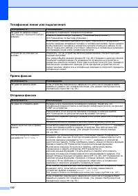 Страница 130