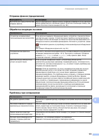 Страница 131