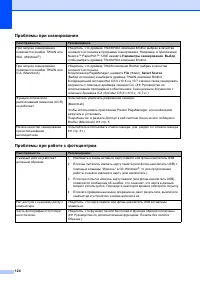 Страница 132