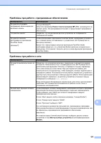 Страница 133