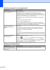 Страница 134