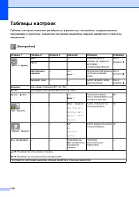 Страница 138