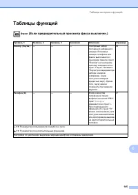 Страница 153