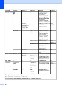 Страница 154