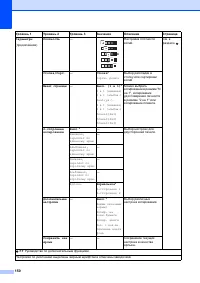 Страница 158