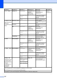 Страница 160